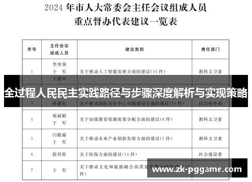 全过程人民民主实践路径与步骤深度解析与实现策略