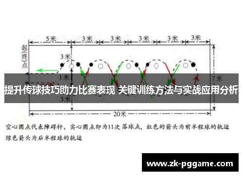 提升传球技巧助力比赛表现 关键训练方法与实战应用分析