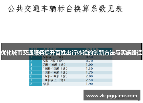 优化城市交通服务提升百姓出行体验的创新方法与实施路径