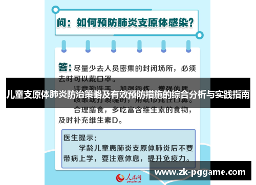 儿童支原体肺炎防治策略及有效预防措施的综合分析与实践指南