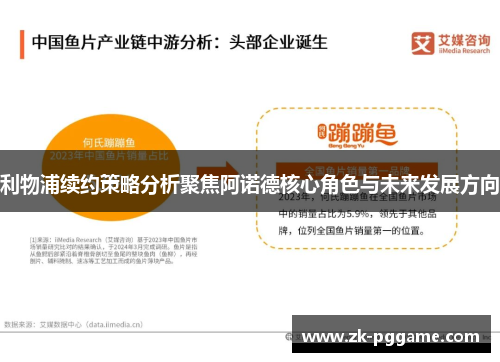 利物浦续约策略分析聚焦阿诺德核心角色与未来发展方向