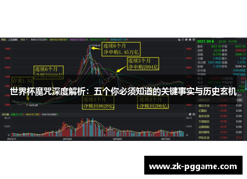 世界杯魔咒深度解析：五个你必须知道的关键事实与历史玄机