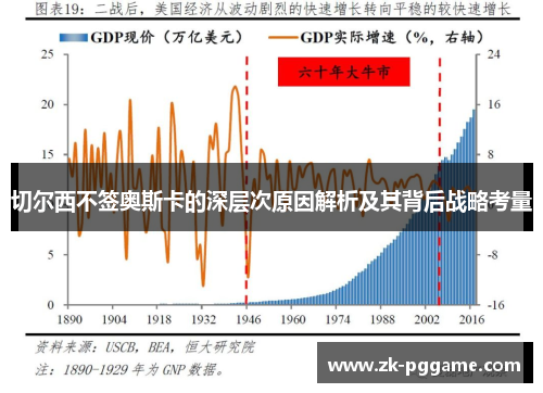切尔西不签奥斯卡的深层次原因解析及其背后战略考量