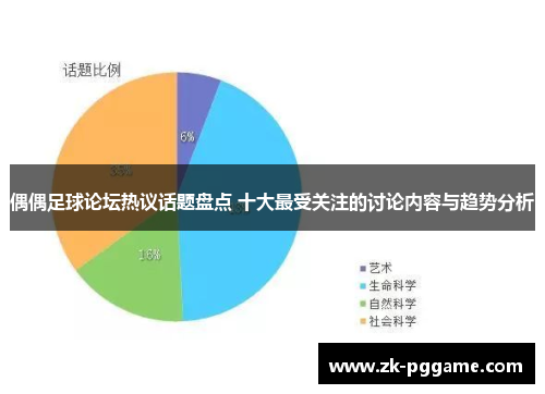 偶偶足球论坛热议话题盘点 十大最受关注的讨论内容与趋势分析