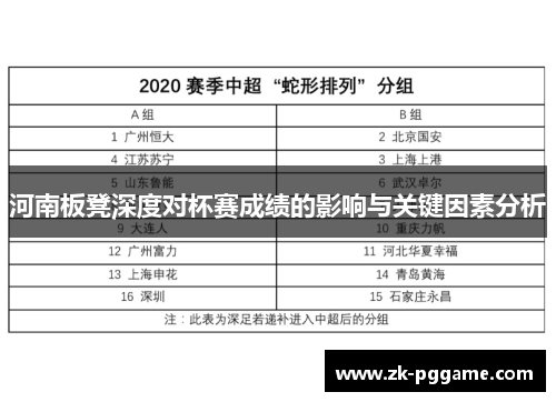 河南板凳深度对杯赛成绩的影响与关键因素分析