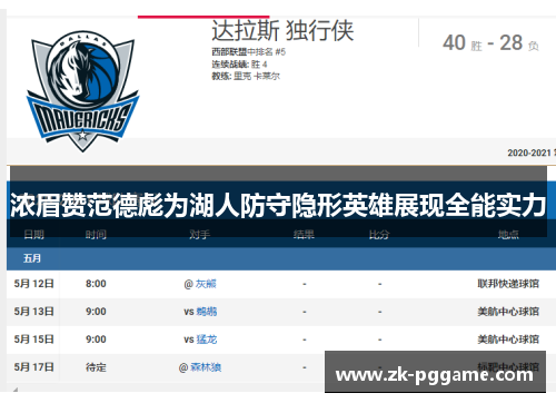 浓眉赞范德彪为湖人防守隐形英雄展现全能实力