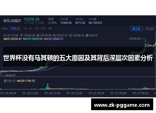 世界杯没有马其顿的五大原因及其背后深层次因素分析