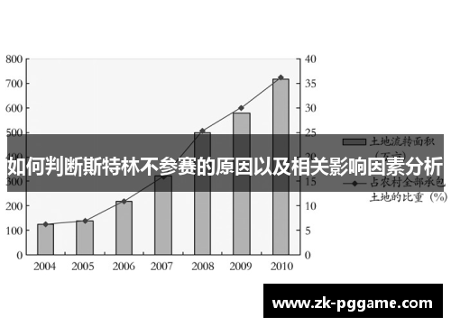 如何判断斯特林不参赛的原因以及相关影响因素分析