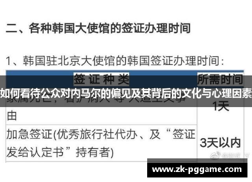 如何看待公众对内马尔的偏见及其背后的文化与心理因素