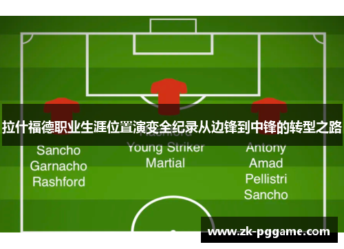 拉什福德职业生涯位置演变全纪录从边锋到中锋的转型之路 拉什福德职业生涯位置演变全纪录从边锋到中锋的转型之路