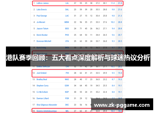 港队赛季回顾：五大看点深度解析与球迷热议分析