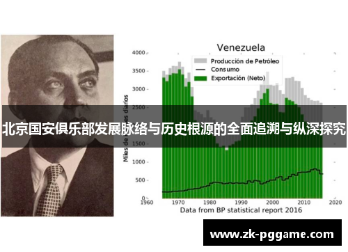 北京国安俱乐部发展脉络与历史根源的全面追溯与纵深探究 北京国安俱乐部发展脉络与历史根源的全面追溯与纵深探究