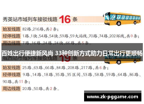 百姓出行便捷新风尚 33种创新方式助力日常出行更顺畅