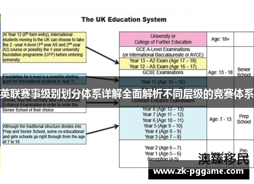 英联赛事级别划分体系详解全面解析不同层级的竞赛体系
