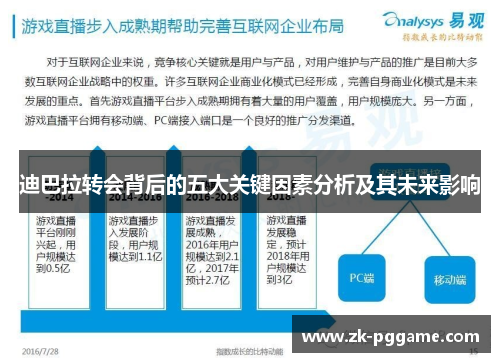 迪巴拉转会背后的五大关键因素分析及其未来影响