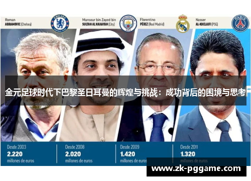 金元足球时代下巴黎圣日耳曼的辉煌与挑战：成功背后的困境与思考