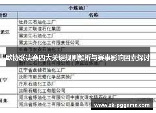 欧协联决赛四大关键规则解析与赛事影响因素探讨