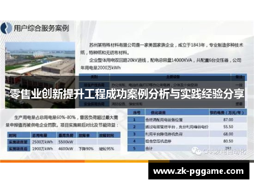 零售业创新提升工程成功案例分析与实践经验分享