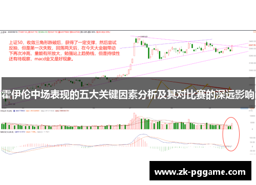 霍伊伦中场表现的五大关键因素分析及其对比赛的深远影响