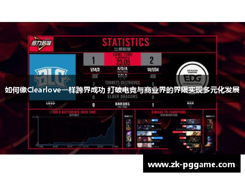 如何像Clearlove一样跨界成功 打破电竞与商业界的界限实现多元化发展 如何像Clearlove一样跨界成功 打破电竞与商业界的界限实现多元化发展