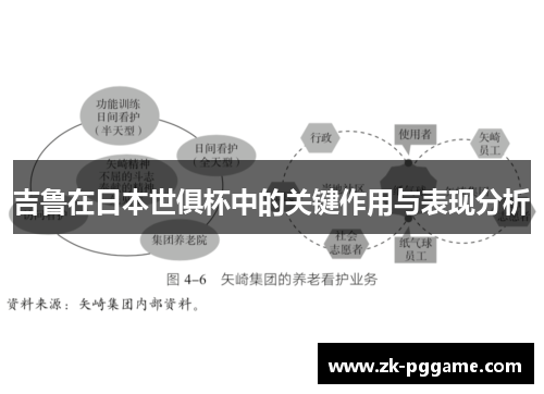 吉鲁在日本世俱杯中的关键作用与表现分析