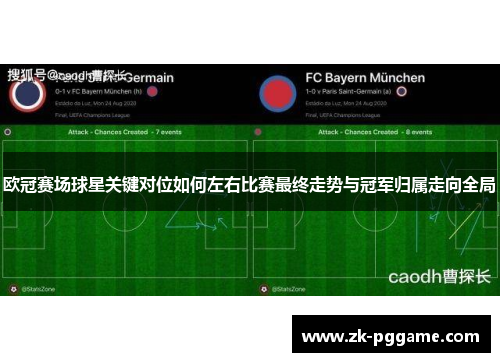 欧冠赛场球星关键对位如何左右比赛最终走势与冠军归属走向全局