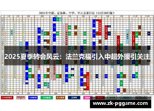 2025夏季转会风云:法兰克福引入中超外援引关注 2025夏季转会风云:法兰克福引入中超外援引关注