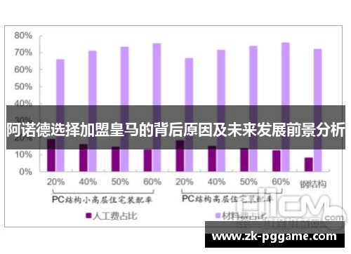 阿诺德选择加盟皇马的背后原因及未来发展前景分析 阿诺德选择加盟皇马的背后原因及未来发展前景分析